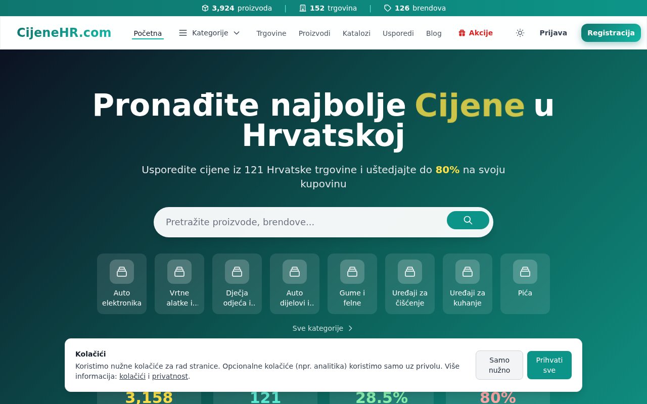 CijeneHR screenshot
